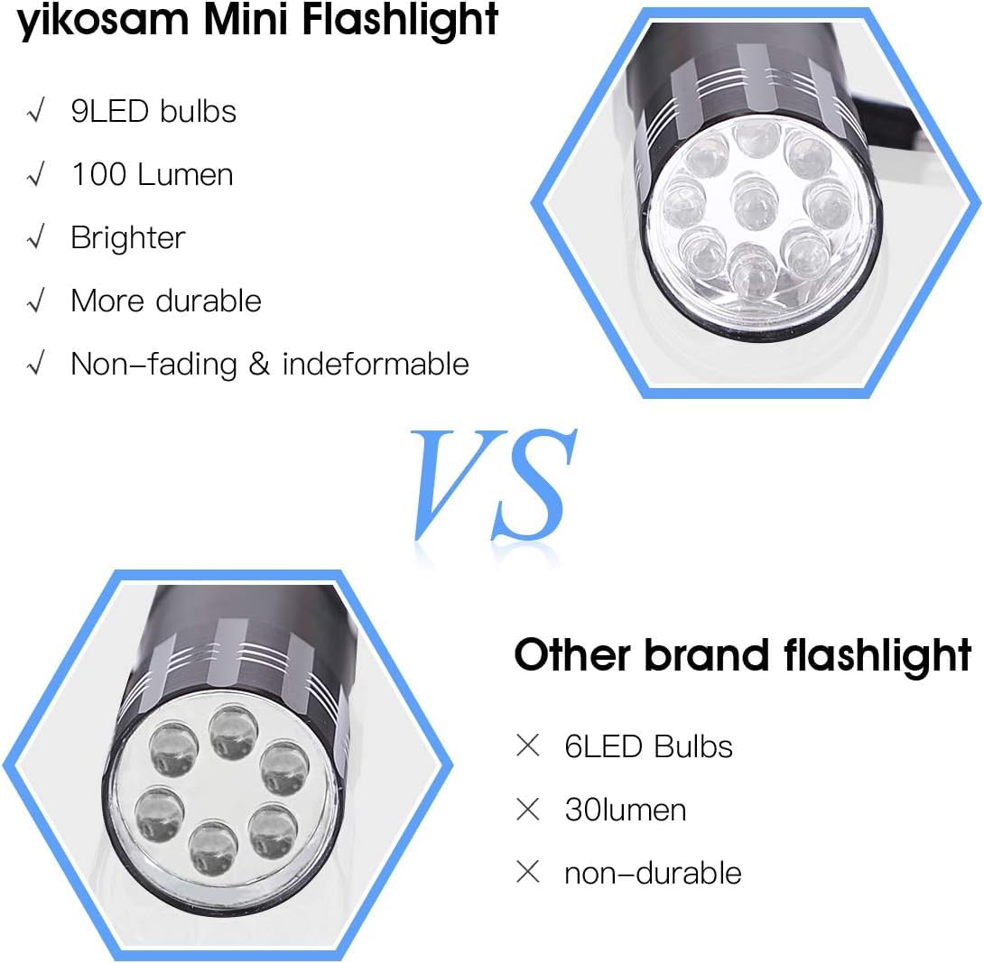 Yicosam 20 Pack Led Mini Flashlights, Super Bright With Lanyard & 60 Aaa Batteries For Camping
