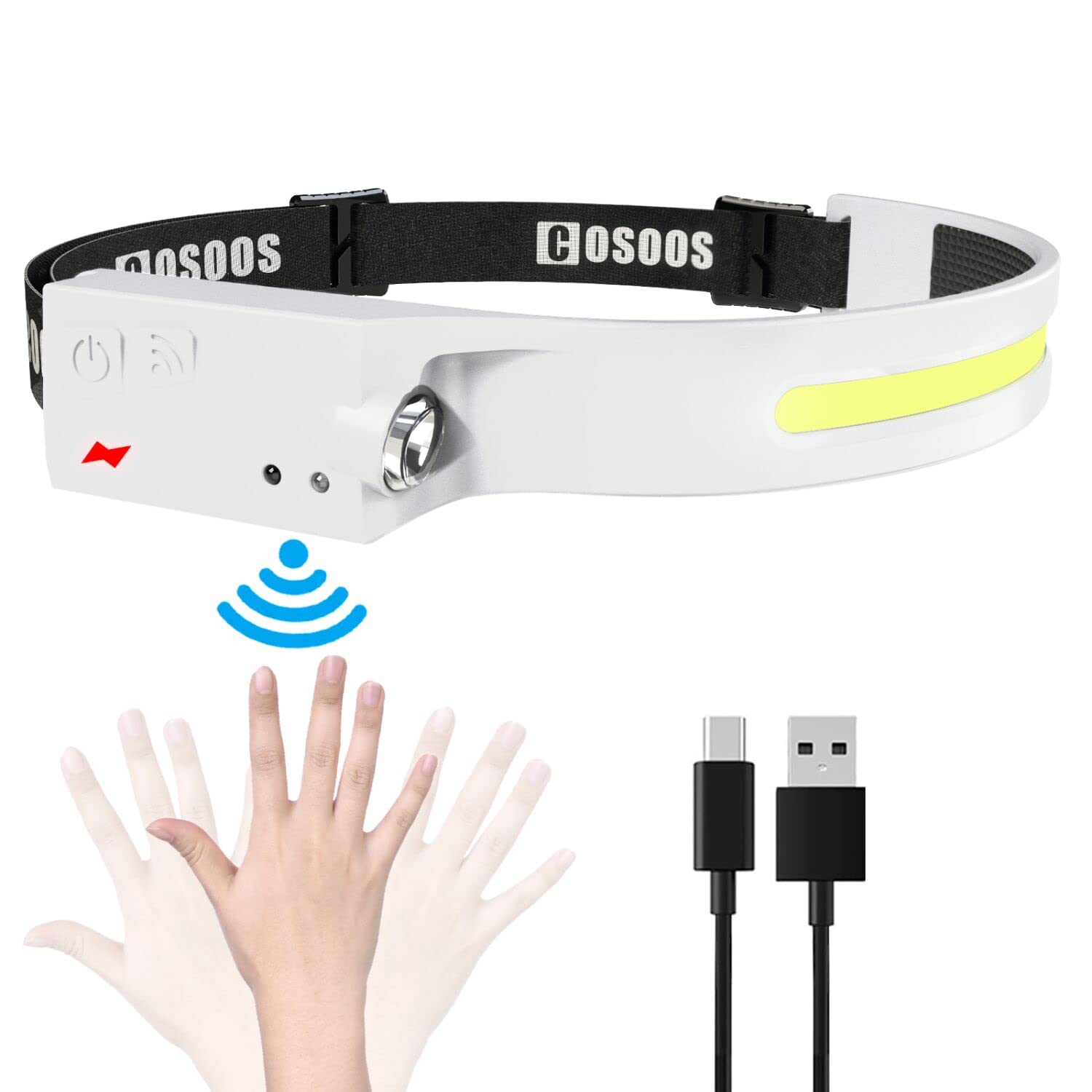 COSOOS LED Headlamp Rechargeable Flashlight 1000 Lumen Motion Sensor Adjustable Headband Grayish-White Model LX200