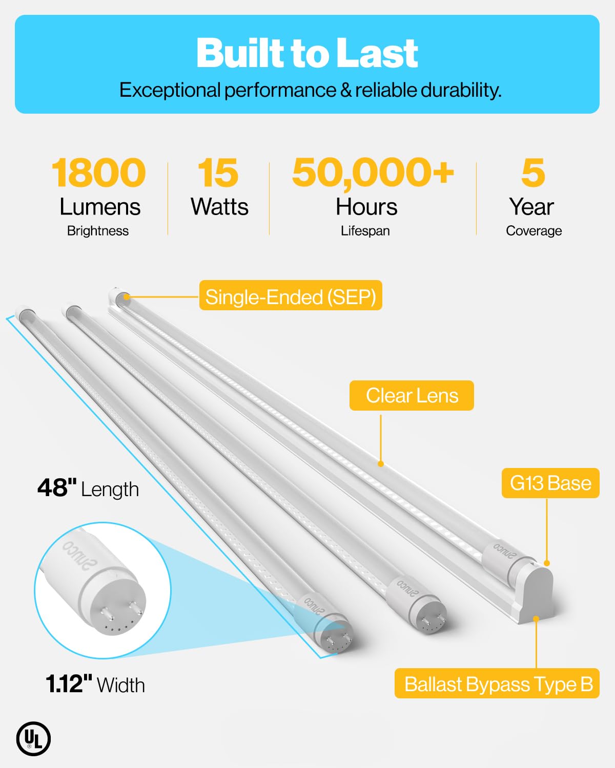 Sunco 30 Pack T8 Led 4Ft Tube Light Bulbs Ballast Bypass Fluorescent Replacement, 5000K Daylight, 15W, Clear Cover, Retrofit, Si