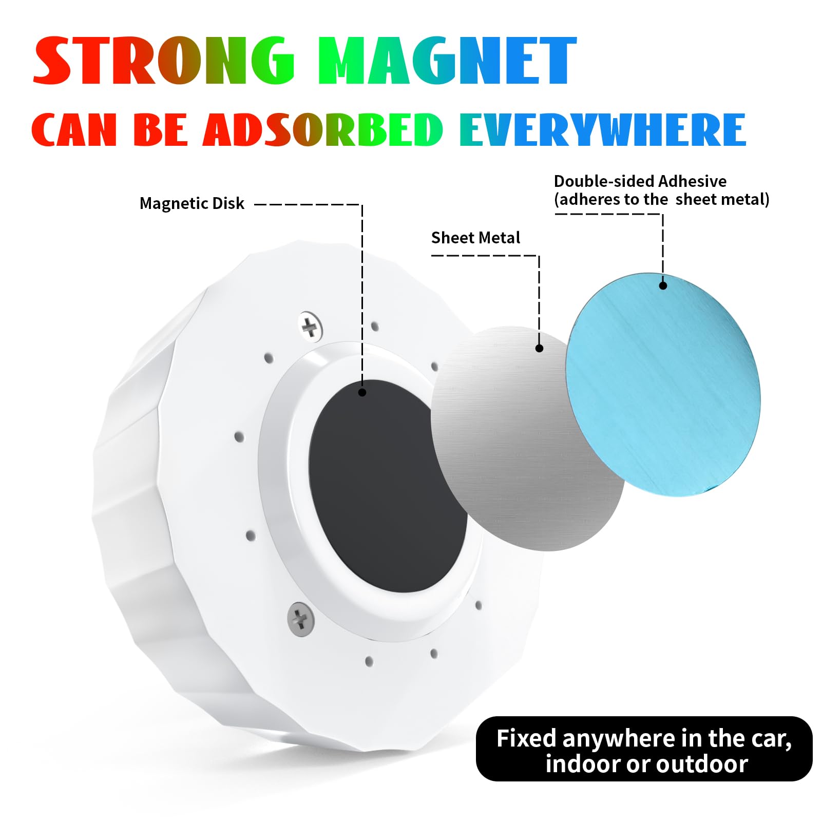 ASFSKY Car Disco Ball Light - Rechargeable, Sound Activated, PVC, Mini Size, Model D36, White