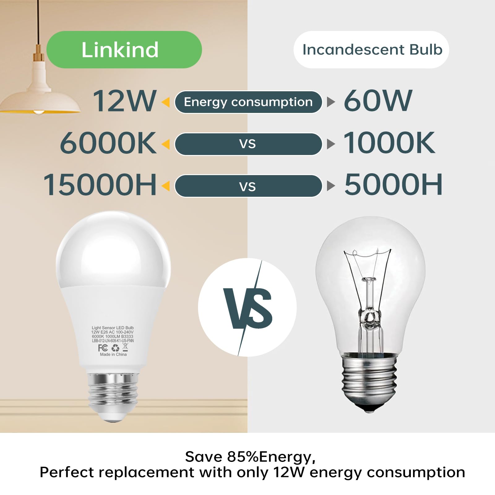 Boxlood Dusk To Dawn Led Outdoor Light Bulb, 12W Supper Bright A19 Dusk To Dawn Light Bulbs, Auto On/Off Photocell Automatic For Indoor Outdoor, 6000K, 6 Pack