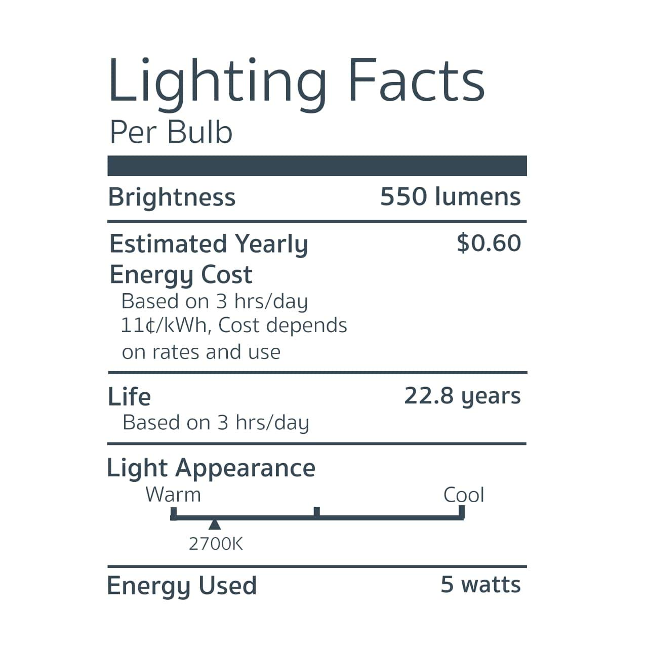 Emeryallen Ea-G9-5.0W-001-279F-D Dimmable Miniature Bi-Pin Base Ja8 Compliant Led Light Bulb, 120V-5Watt (60W Equivalent) 550 Lu