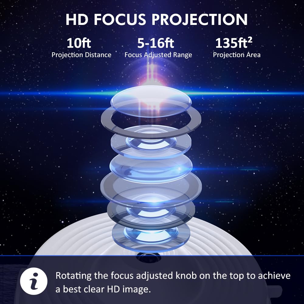 Syslux Star Projector, Planetarium Projector For Bedroom Ultra Clear Galaxy Night Light With 4K Replaceable 13 Galaxy Discs 360 Degree Rotation Real Sky Light For Kids Room Birthday Valentines Gift