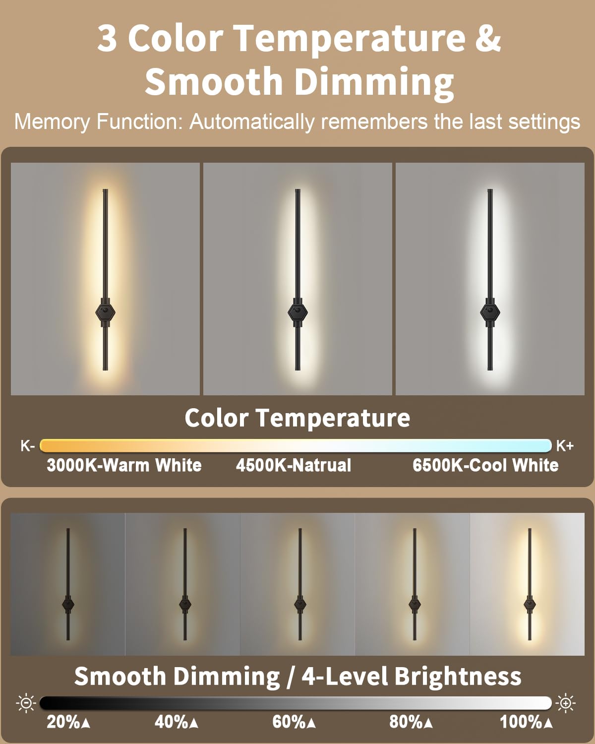 Bemokuri Battery Operated Wall Sconce Set Of Two, 2 Extra Removable Battery Compartments Included, 3000K-6500K Dimmable Wireless