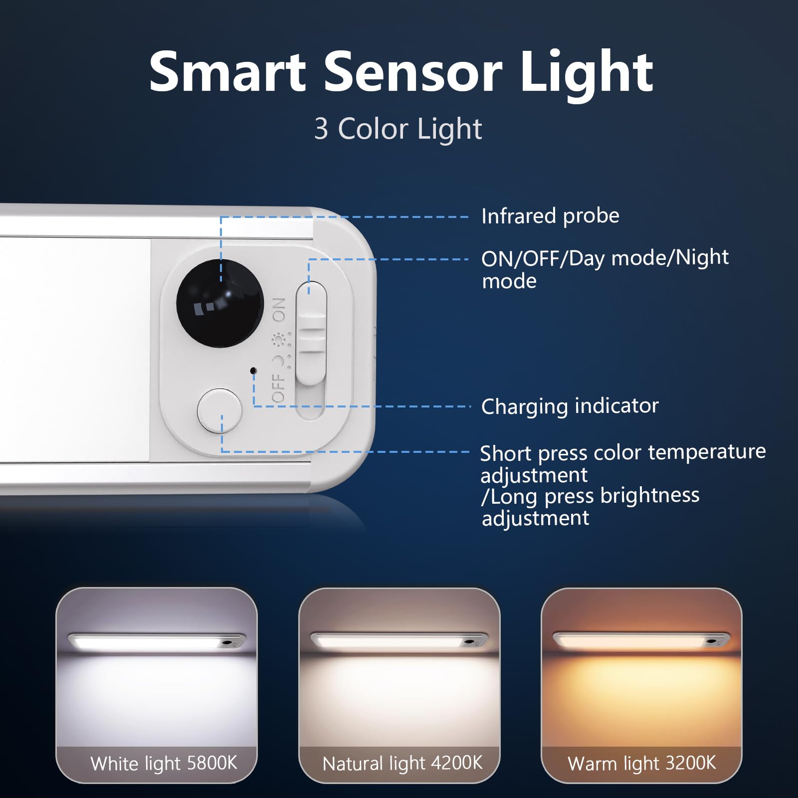 Ruikoring Under Cabinet Lighting  3 Colors  Motion Sensor Light Indoor  Led Rechargeable Closet Lights Battery Operated  Dimmable Night  Stick-On Magnetic Cabinet Lights For Kitchen Stairs Hallway