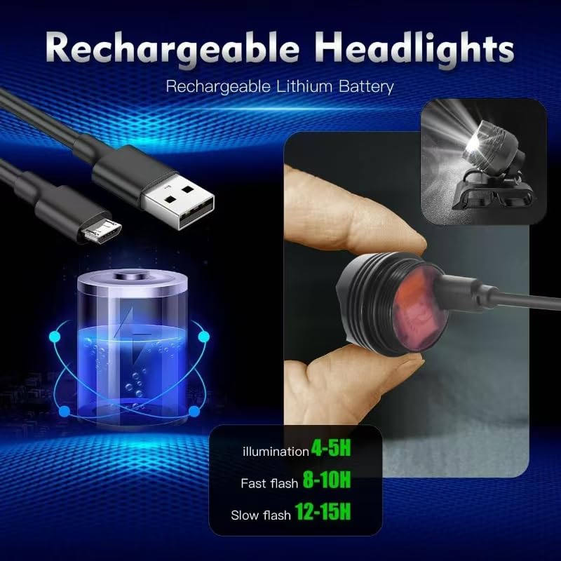 Vartiey Waterproof Shoe Lights for Runners, IPX5, 2 Pcs Headlights, Blue, Suitable for mature-themeds and Kids