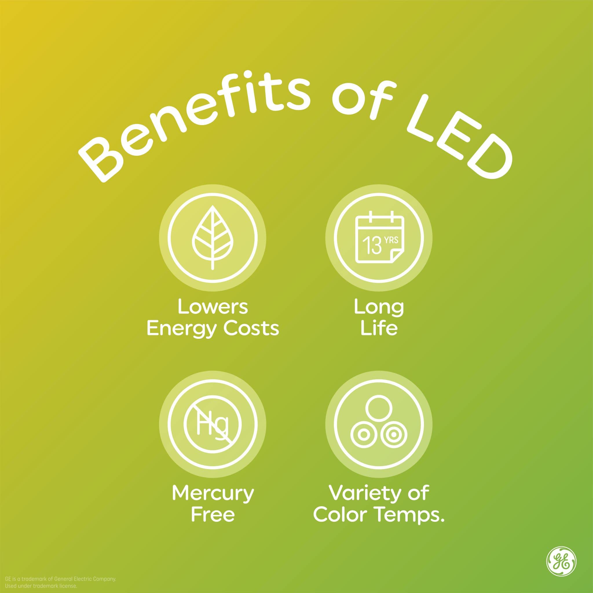 Ge Lighting Led Globe Light Bulbs, G25 Bulb, 5 Watt (60 Watt Equivalent) Soft White, Clear Finish, Medium Base, Dimmable (1 Pack