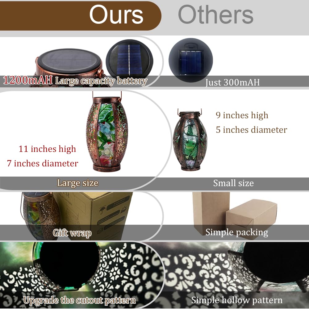 Ouisjyer 2Pc Solar Lantern Outdoor Waterproof Glass & Metal Garden Decor Gifts For Women Mom Grandma Large Hanging Solar Light T