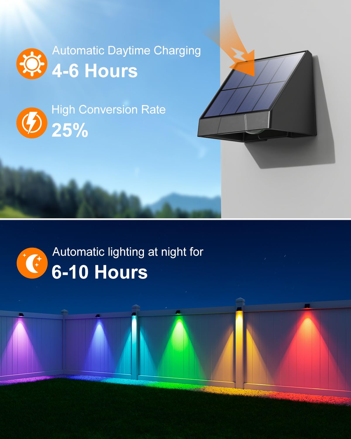 GVSHINE 12 Pack Color Changing Solar Powered Fence Lights - Waterproof LED Sconce for Outdoor Use, Black Shell, Easy Installation