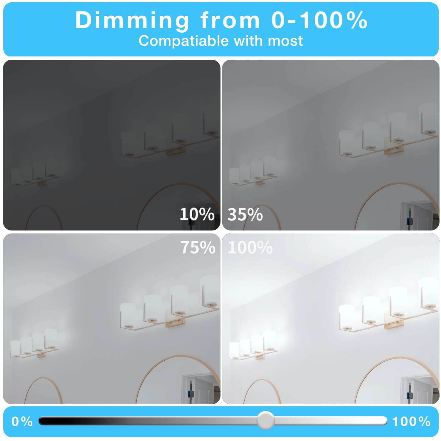 Daybeeter 12 Pack Dimmable G9 Led Bulb 4W (40 Watt Equivalent), 6000K Daylight White, G9 Halogen Bulb T4 G9 Bi-Pin Base Light Bu