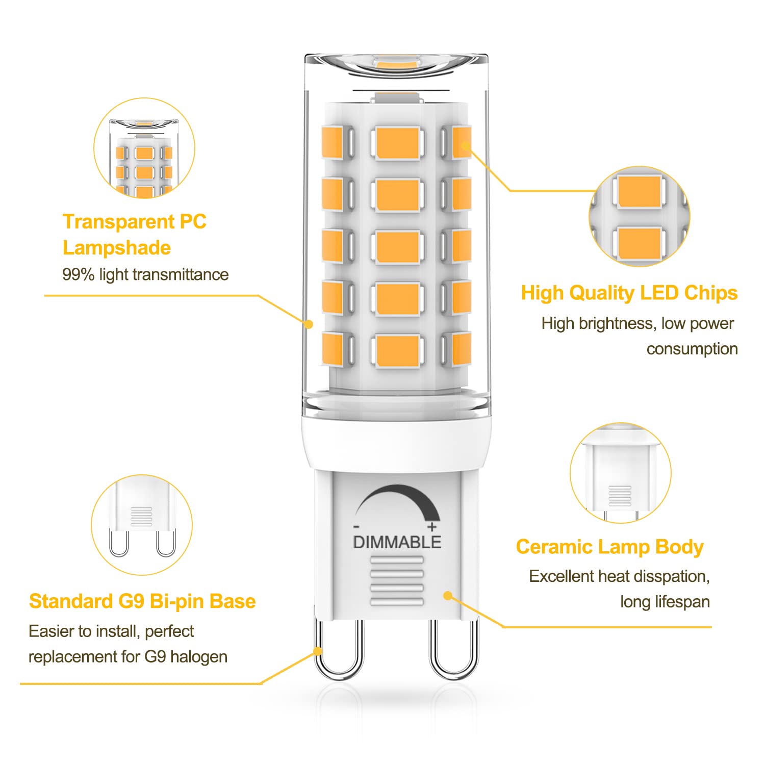 YUIIP G9 LED Bulb Dimmable 4W, 40W Halogen Equivalent, Warm White, 10 Pack, No Flicker, 360° Beam Angle, AC