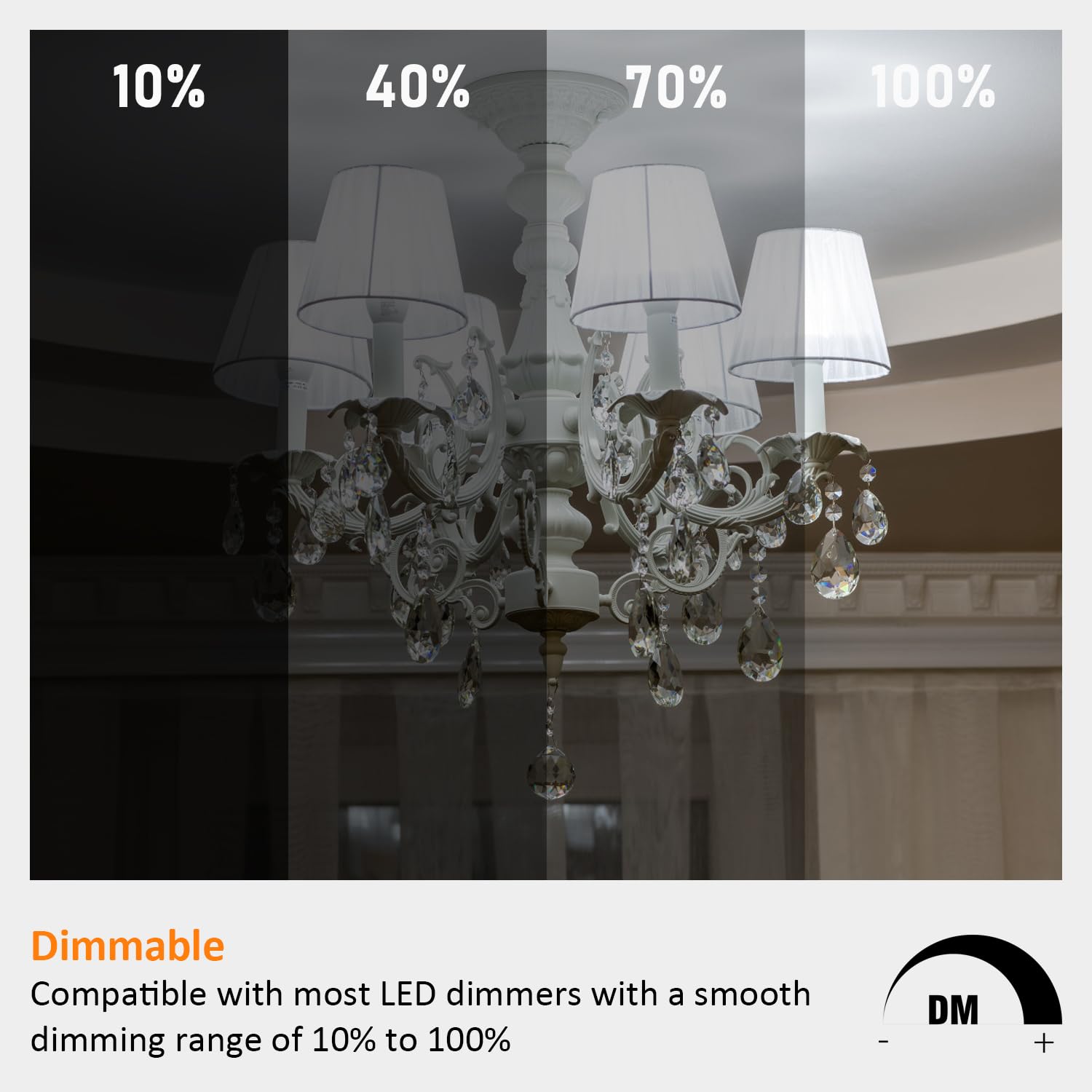 Maelsrlg E11 Led Bulb Dimmable, 50W Equivalent, Daylight 6000K, T4 Mini Candelabra Led Bulb, E11 Base, 5W 580 Lumen, 5-Pack