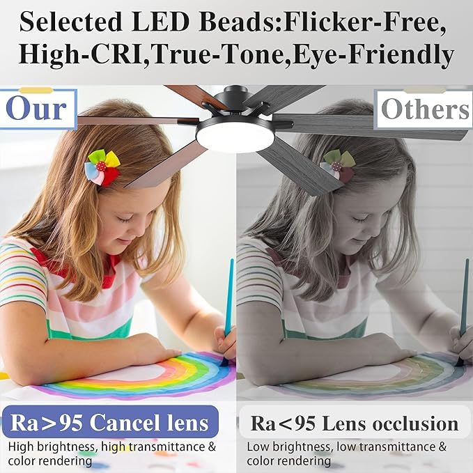 DIAMONDFORGE 72 inch Ceiling Fans with Lights and Remote Control,Indoor/Outdoor Low Profile Flush Mount Commercial Dimmable Reve