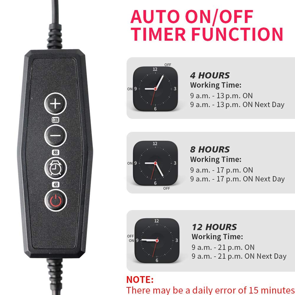 Ghodec Grow Light For Indoor Plants,6000K 126Led Clip Plant Lights With Flexible Gooseneck & Timer Setting 4/8/12H,5 Dimmable Le