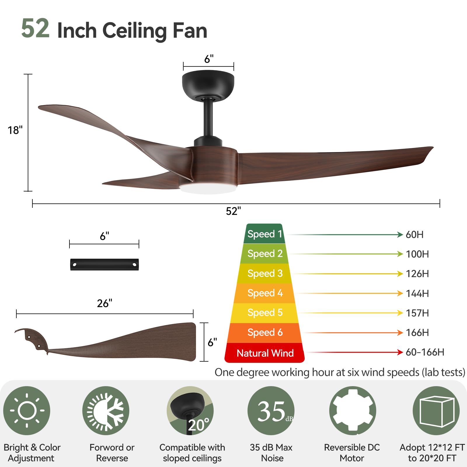 52 Inch Ceiling Fan with Lights 3 Blade Ceiling Fans with Remote Control Noiseless 3CCT Dimmable 7-Speed DC Motor Ceiling Fan fo