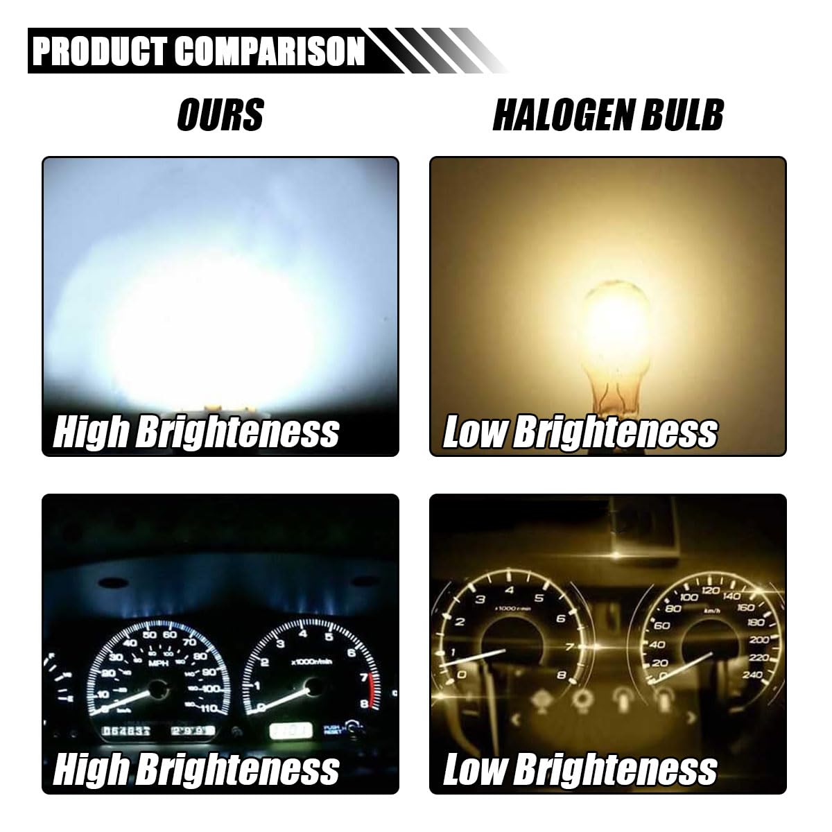 JOYCOURT Dash Instrument Light Bulbs, 10PCS T10 194 168, Bright White LED, Twist Lock Socket, Replacement for Car Interior Lights