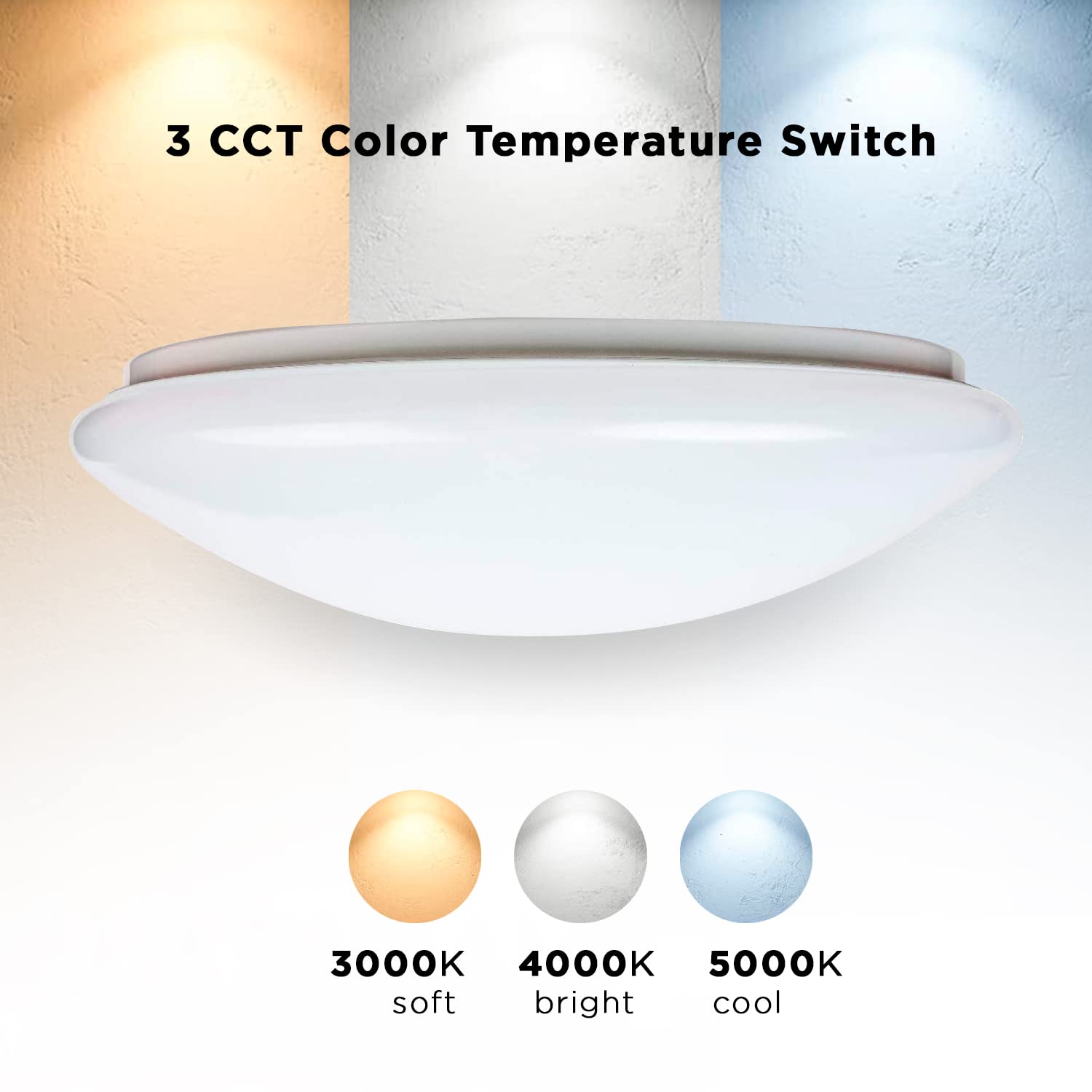 SLEEKLIGHTING Mushroom Flush Mount Light Fixture, 11 Inch, Plastic, Mushroom Flush Color, Model: Mushroom Flush