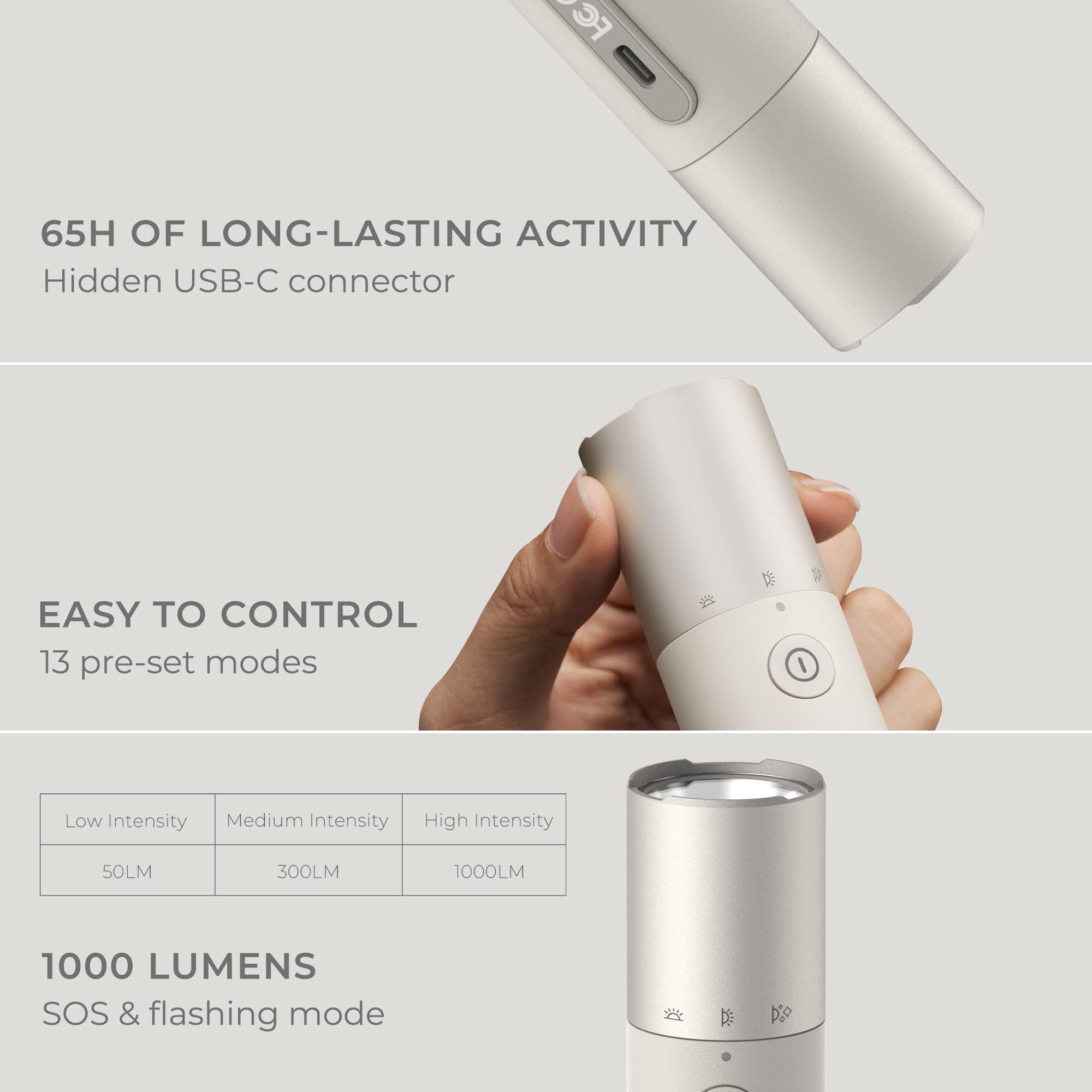 HOTO Flashlight Duo, USB-C Rechargeable, 1000 Lumens, Magnetic Absorption, Gray, Model QWSDT002