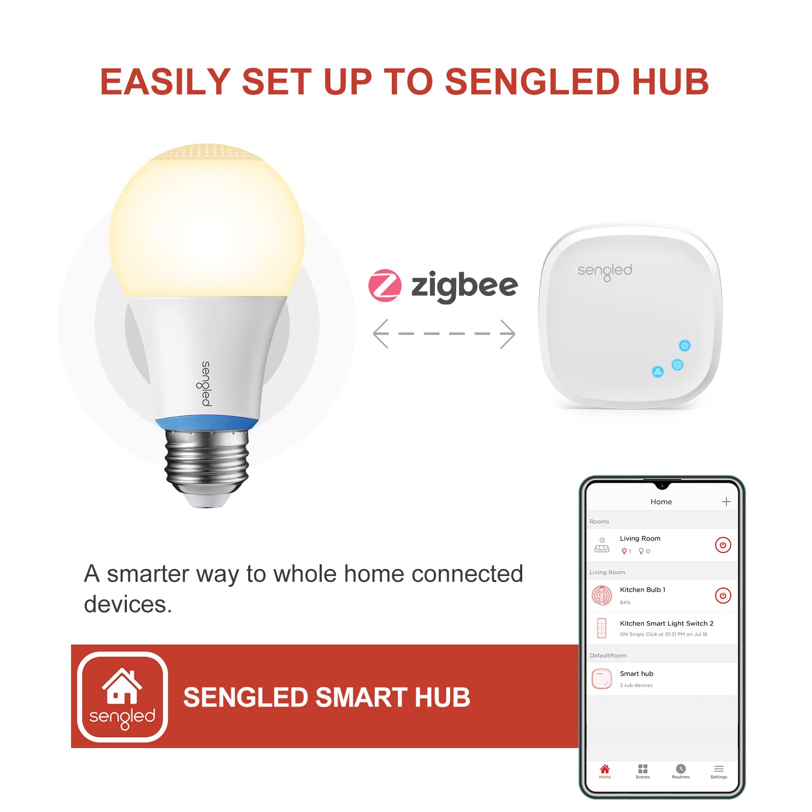 Sengled Smart Light Bulb A19, Soft White 2700K, 100W, Dimmable LED, Zigbee Hub Required, E26, 1500LM, 1