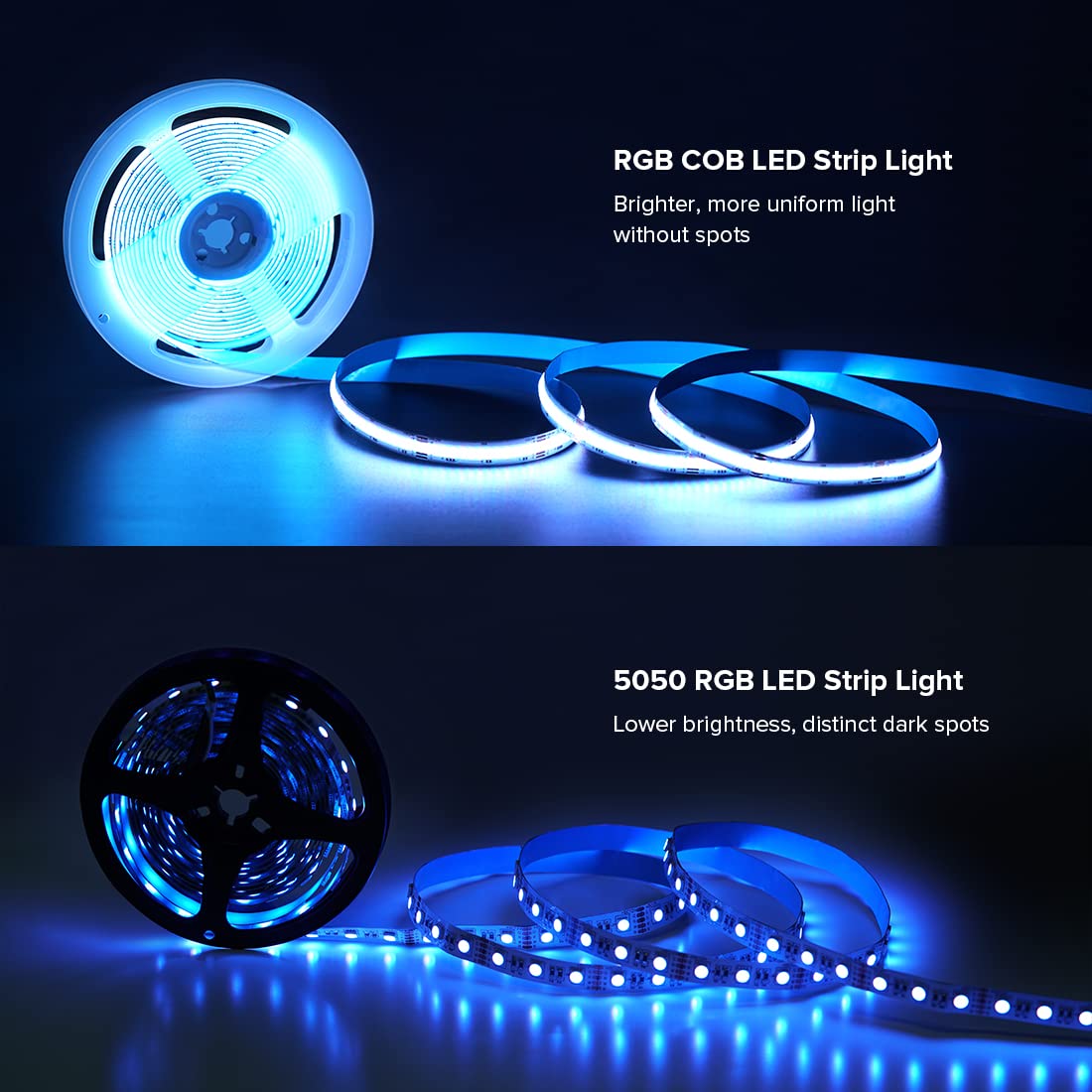Sezo Rgbw Cob Led Strip Light, 9.84Ft, 24V, 896 Leds/M, Vinyl, Multicolor, Warm White 3000K, Model M1Fob