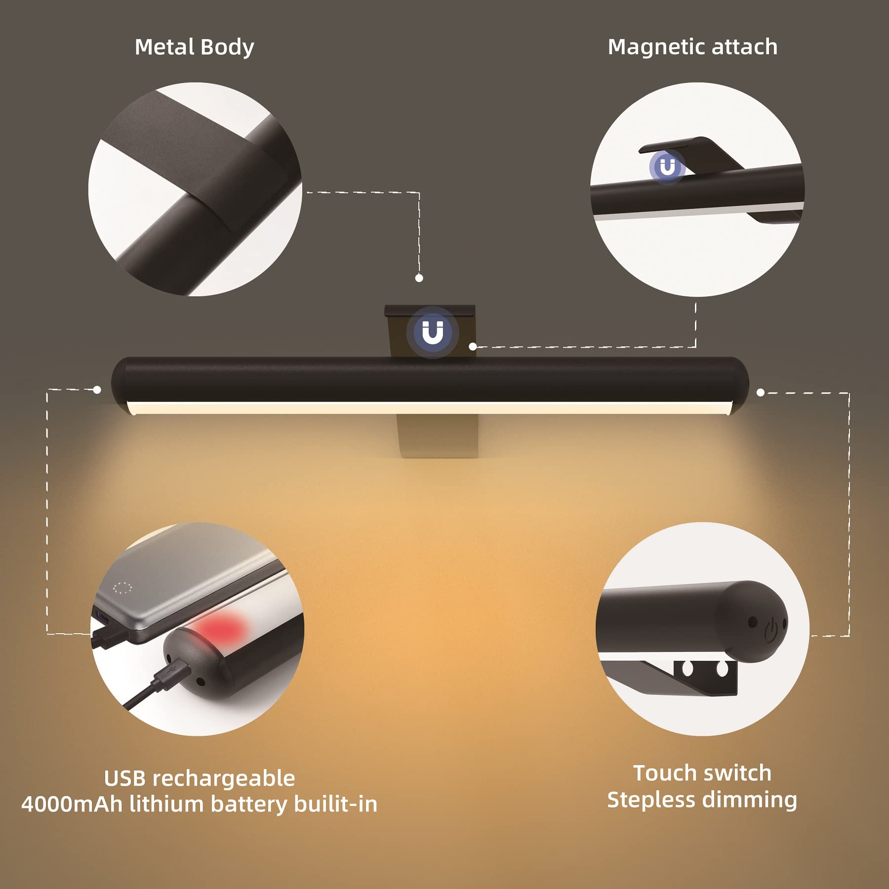 Yaqiihome Wireless Picture Light With Remote, Dimmable Led, 4000Mah Battery, Black Metal