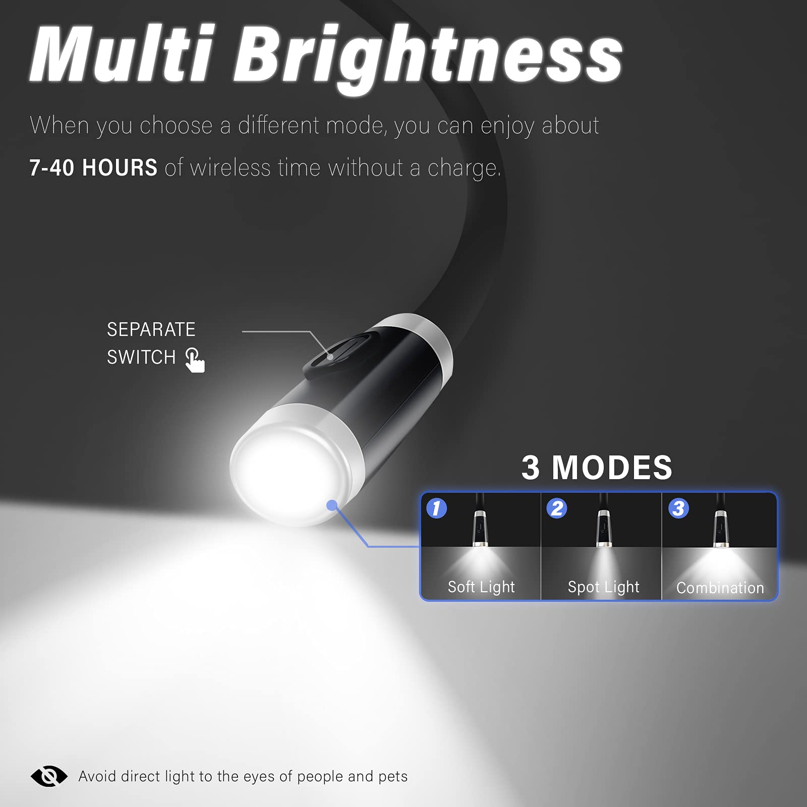 Vekkia Rechargeable LED Neck Reading Light, 3 Brightness Levels, 10.2"x5.5"x1.3", Flexible Silicone Arms, Black, Model 4LED-NL