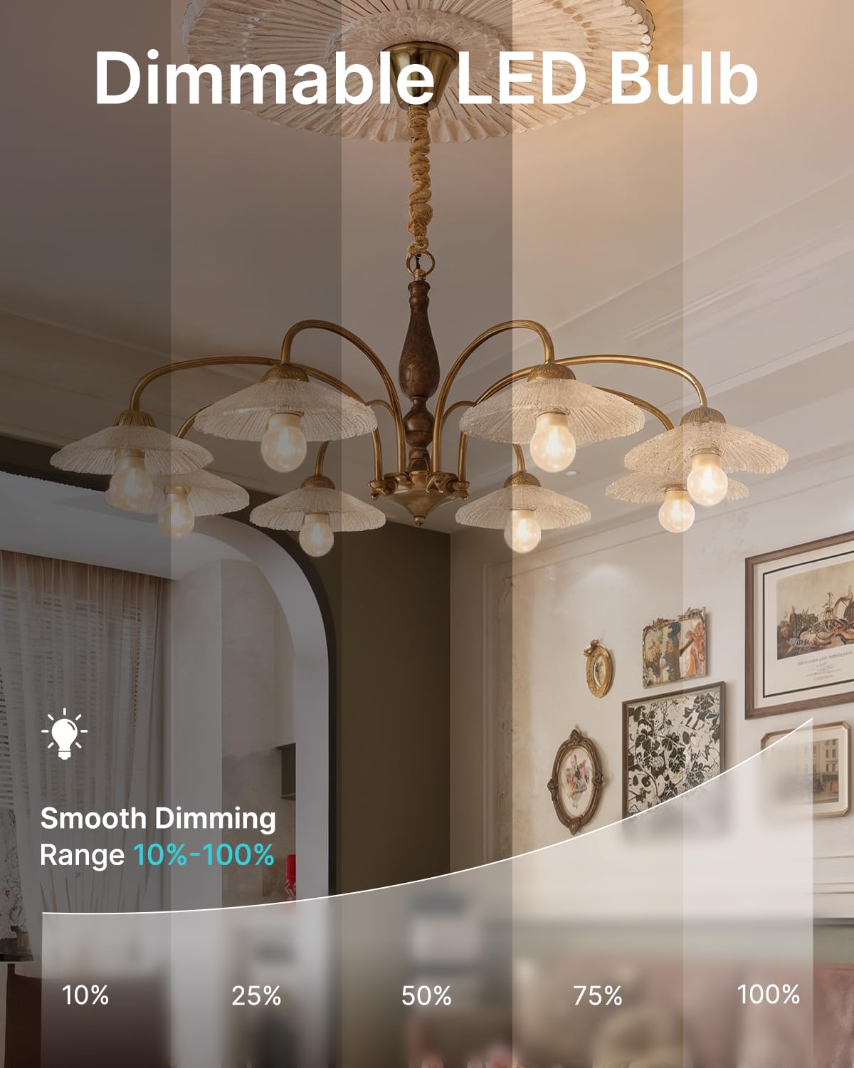 Flsnt G25 Led Globe Edison Bulbs For Bathroom Vanity & Mirror Lighting, 2700K Soft White, Cri90+ Dimmable, 40W Equivalent, 400Lm