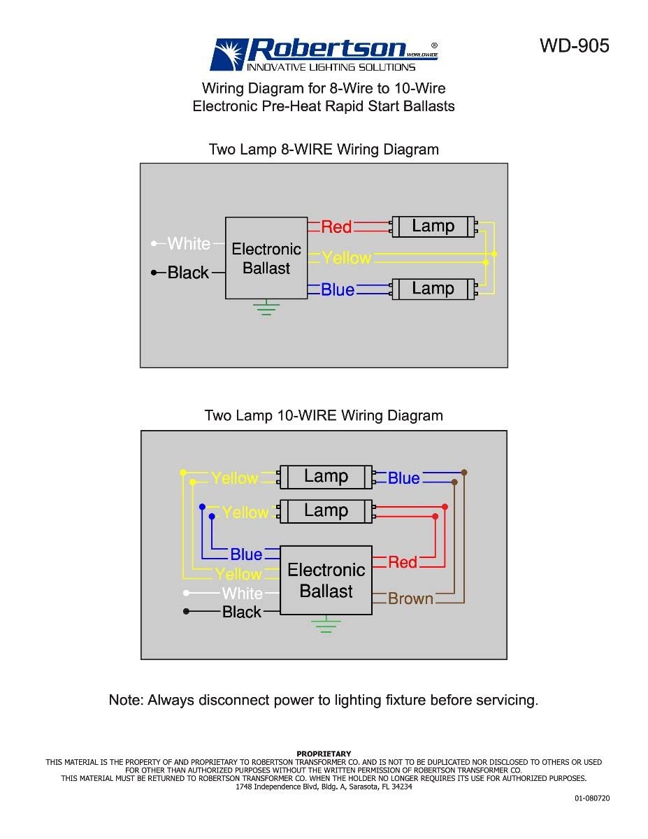 Robertson 3P20132 Fluorescent Eballast For 2 F40T12 Linear Lamps, Preheat- Rapid Start, 120Vac, 50-60Hz, Normal Ballast Factor, Npf, Model Rsw234T12120 /A