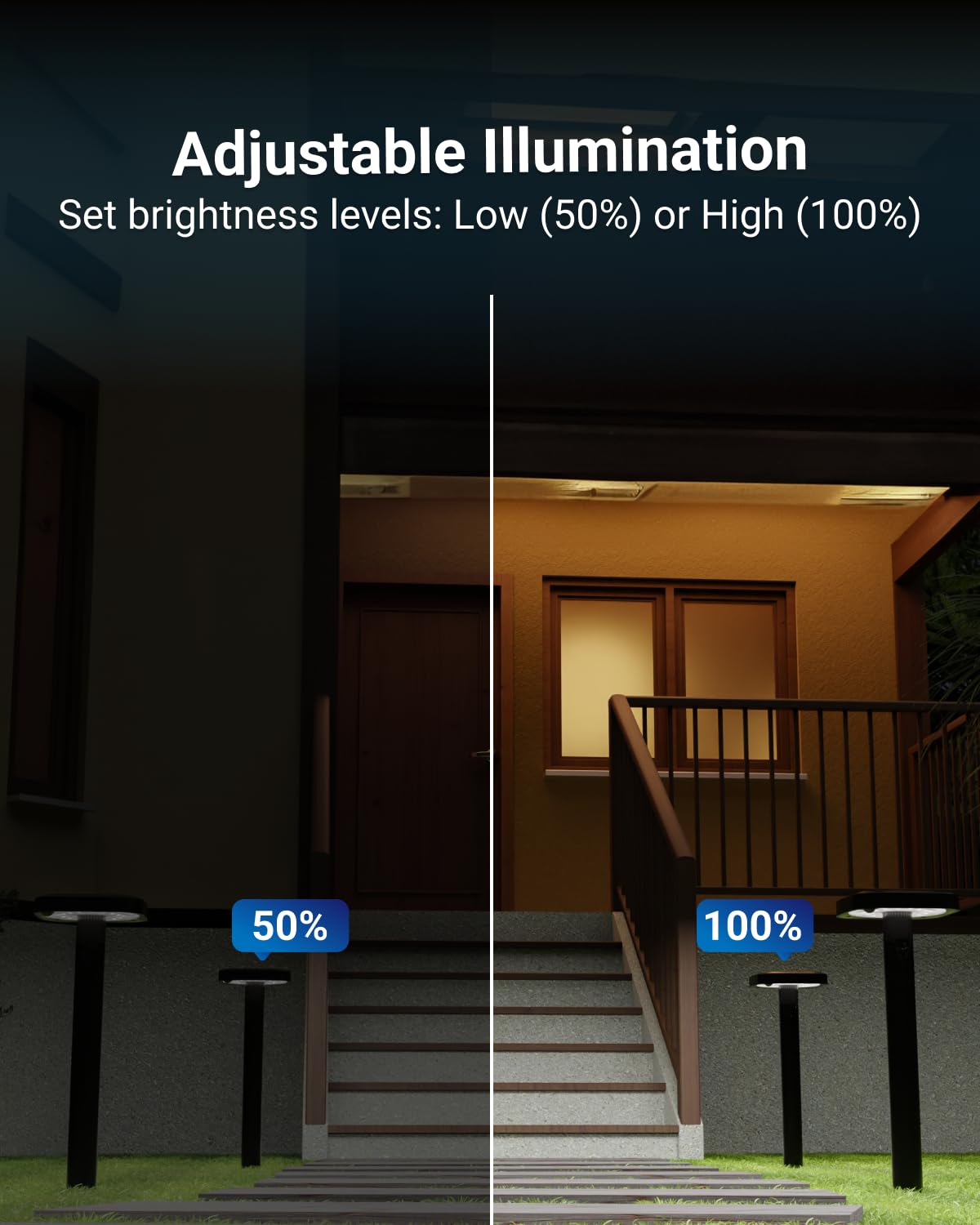 Sunco 2W Led Square Solar Pathway Walkway Driveway Backyard Patio Garden Outdoor Residential Super Bright Light, 120 Lumens, 2Cc