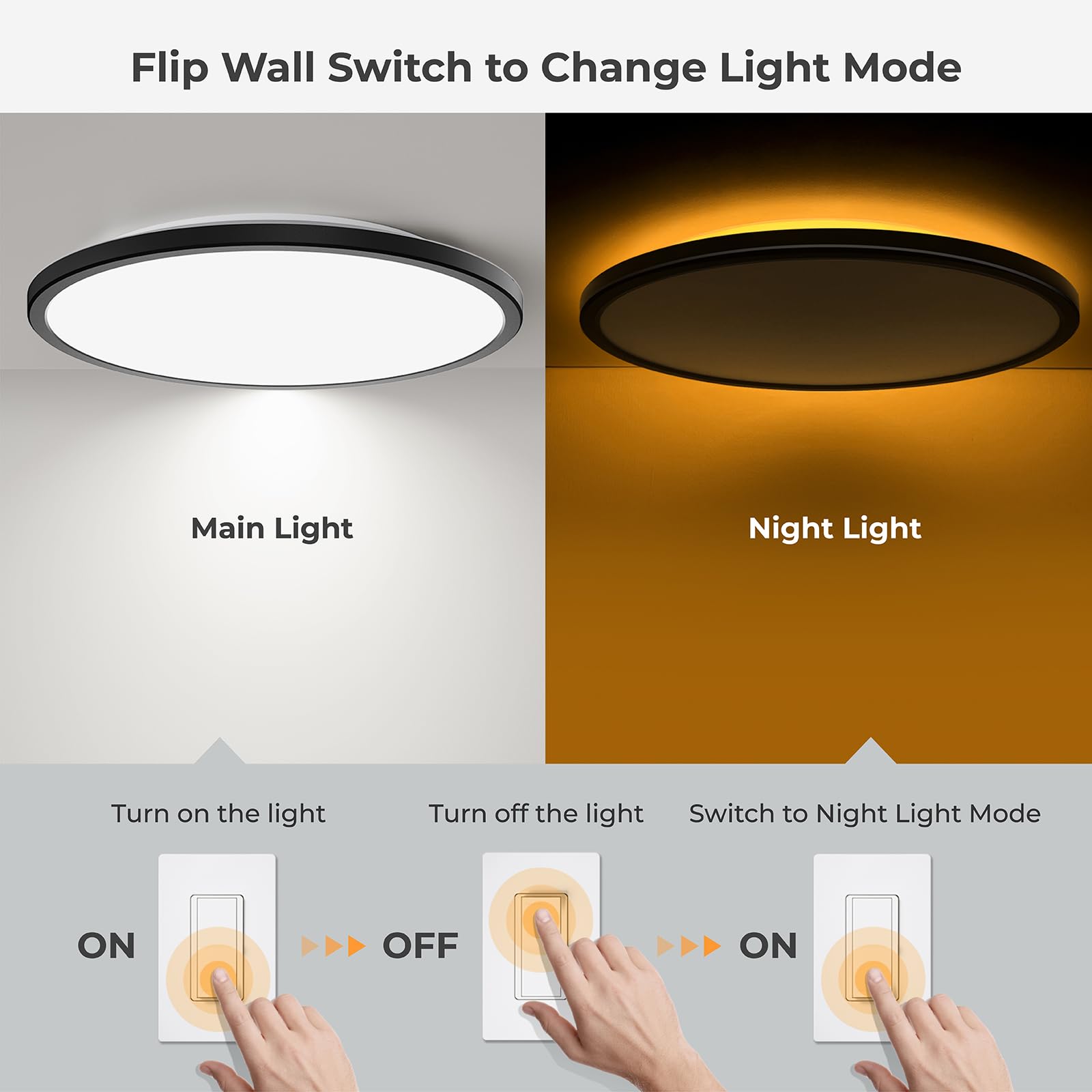 Matane 15.4In Dimmable Led Flush Mount Ceiling Light With Night Light  36W Ceiling Lighting Fixture  3000K/4000K/5000K Selectable  Low Profile Ceiling Lights For Bedroom  Kitchen  Hallway  Black