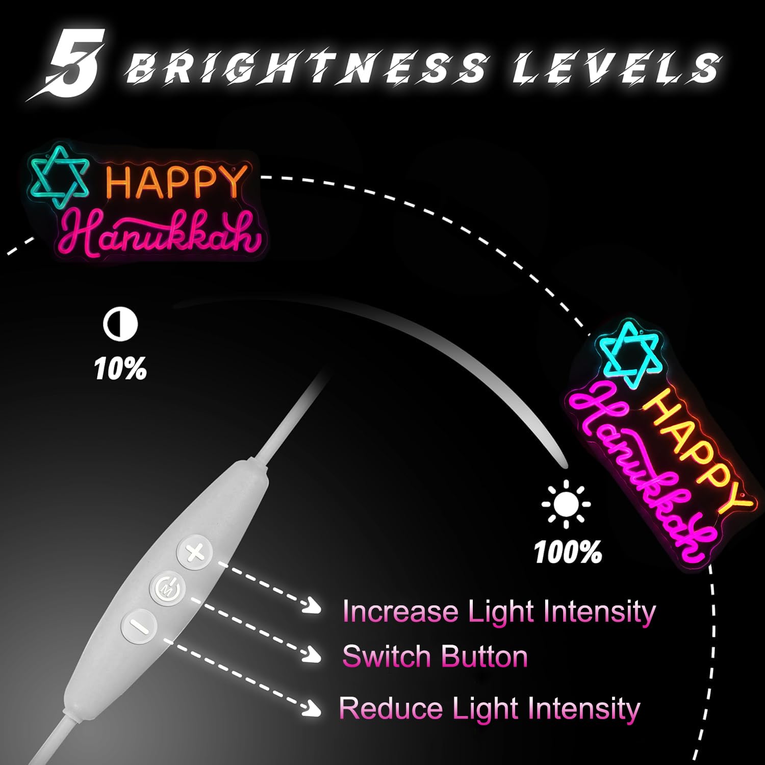 Happy Hanukkah Neon Sign, Stars of David Shape LED Neon Light Signs, Hanukkah Decorations for Home, Neon Signs for Wall Room Bed