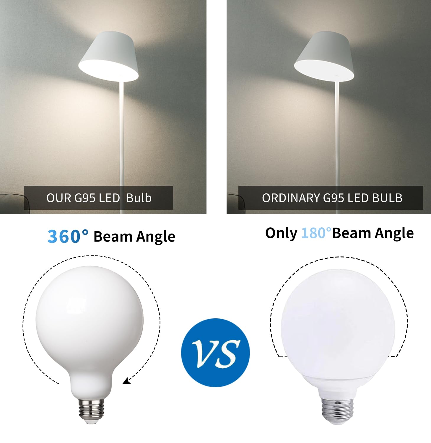 Myemitting 2 Pack G30/G95 Led Bulb Dimmable Led Globe Bulb, 5.5W Equivalent 60W Led Globe Light Bulbs, Neutral White 4000K Cri 9