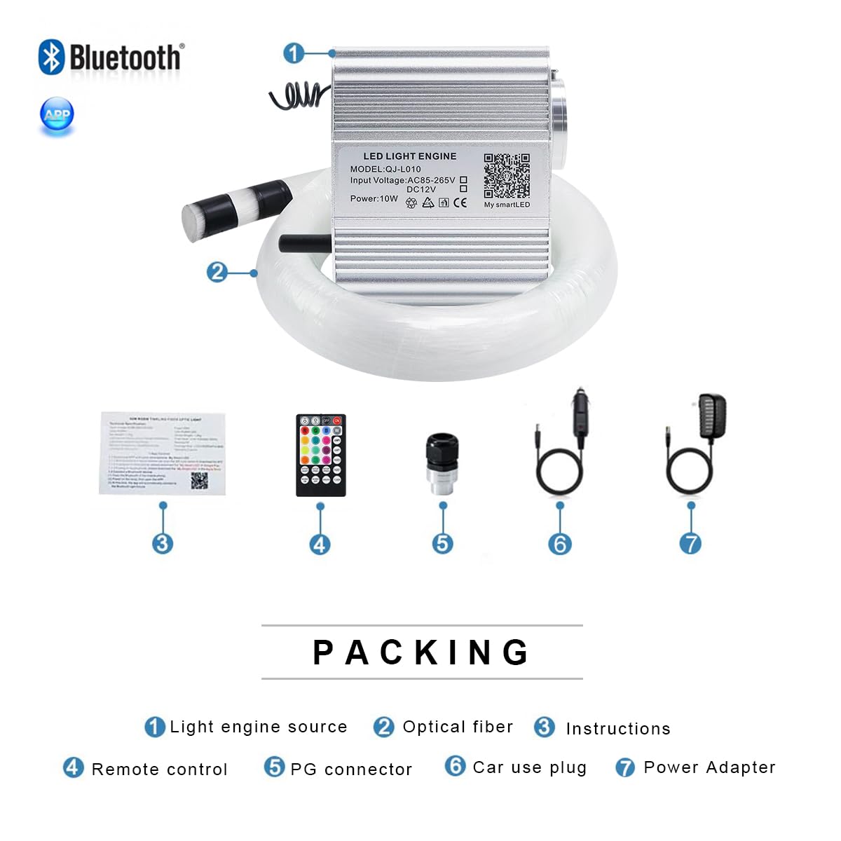 Akepo 10W Twinkle Fiber Optic Lights Kit, Rgbw, 9.8Ft/3M, Multicolor, Music Mode, 430Pcs, Ideal For Star Ceiling In Car