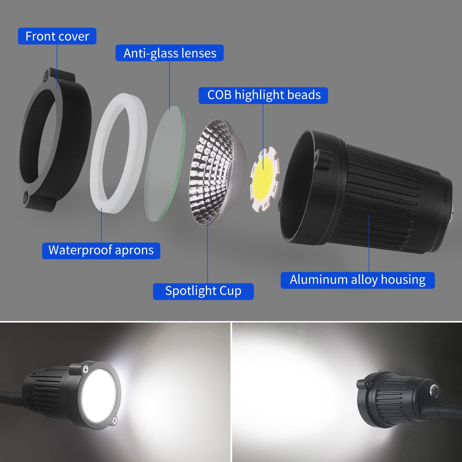 Waterproof Magnetic Light, Led Work Light,Led Machine Light,With Flexible Gooseneck And Magnetic Base, Shop Tool Lamp For Lathe,