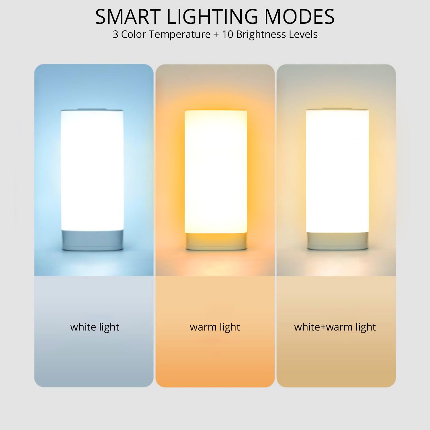 Semlos Battery Operated LED Table Lamp, 10 Brightness Levels, 3 Colors, Square 20cm, White, Model XYD20-CD