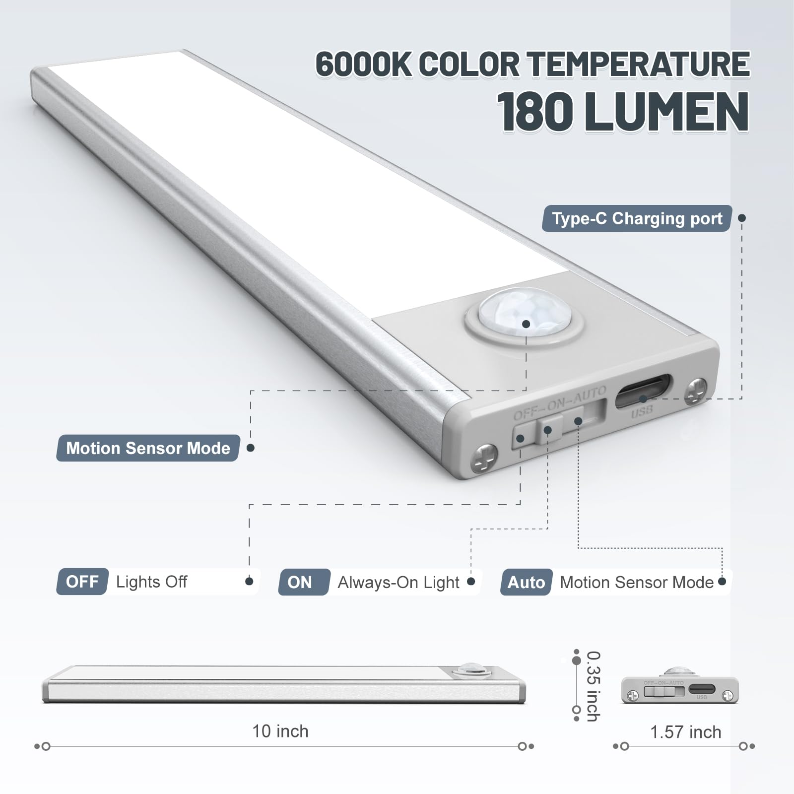 Under Cabinet Lighting, 6 Pack Motion Sensor Light Indoor, Wireless Usb Rechargeable Magnetic Closet Lights, 40 Led Under Counte