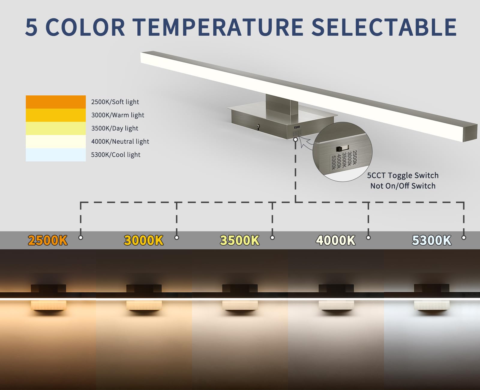 Joossnwell Brushed Nickel LED Vanity Light Bar 39.37" Dimmable 5CCT Acrylic Bath Fixture Model 7560-18W-SN-5CCT