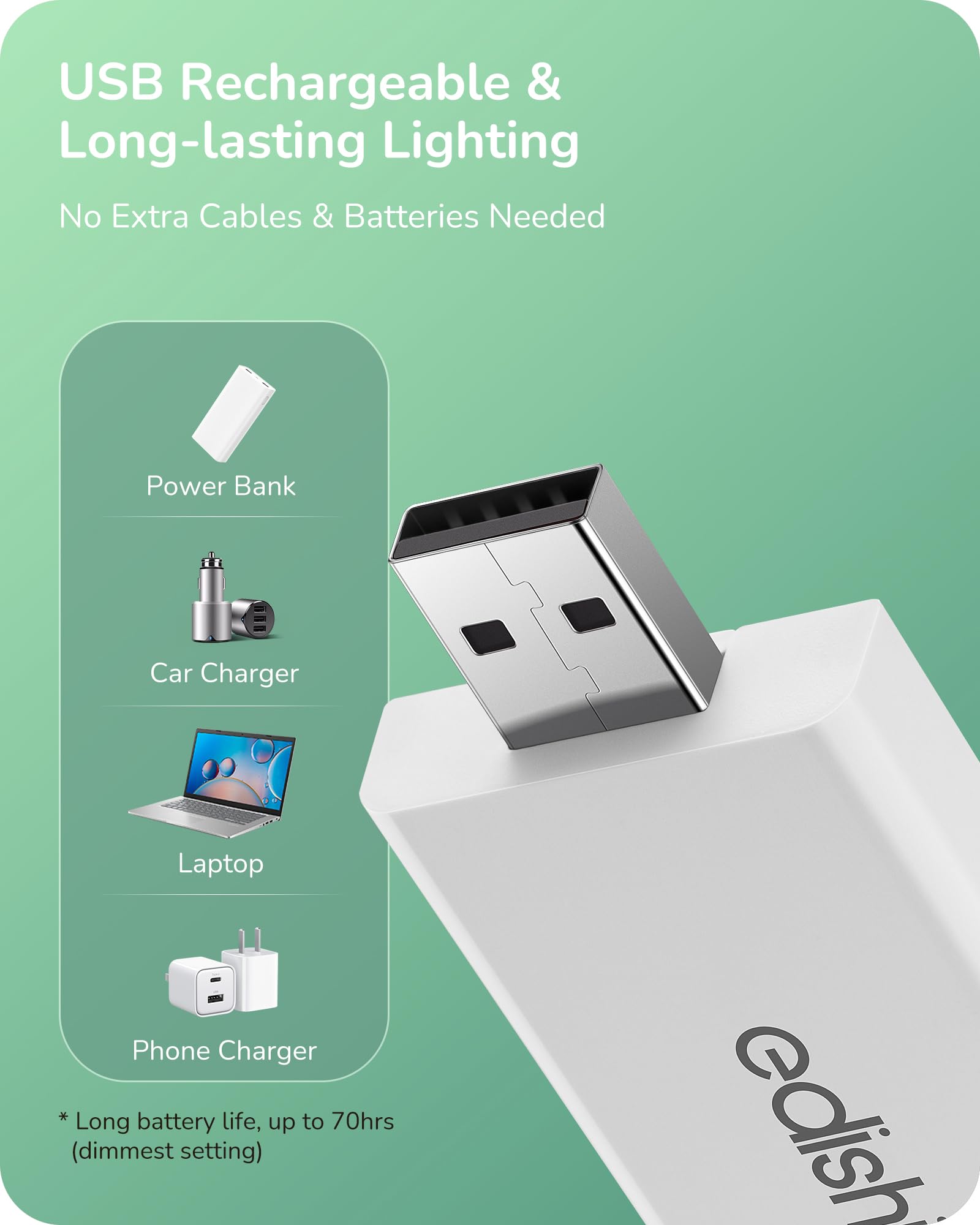 EDISHINE Book Lights for Reading at Night, USB Rechargeable Reading Lights for Books in Bed, 3 CCT & Stepless Dimmable Lamp for