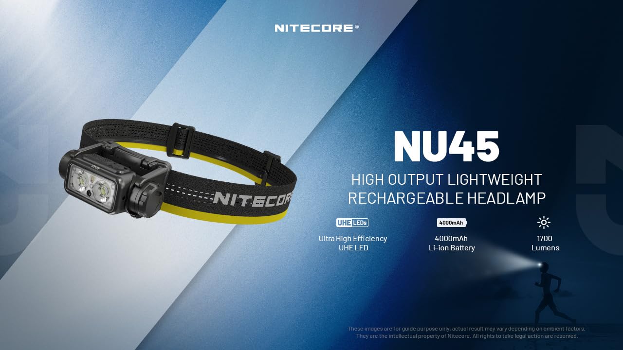 Nitecore Nu45 1700 Lumen Headlamp, Usb-C Rechargeable Fast Charging, Long Runtime For Camping, Running, Or Work, With Auxilary W
