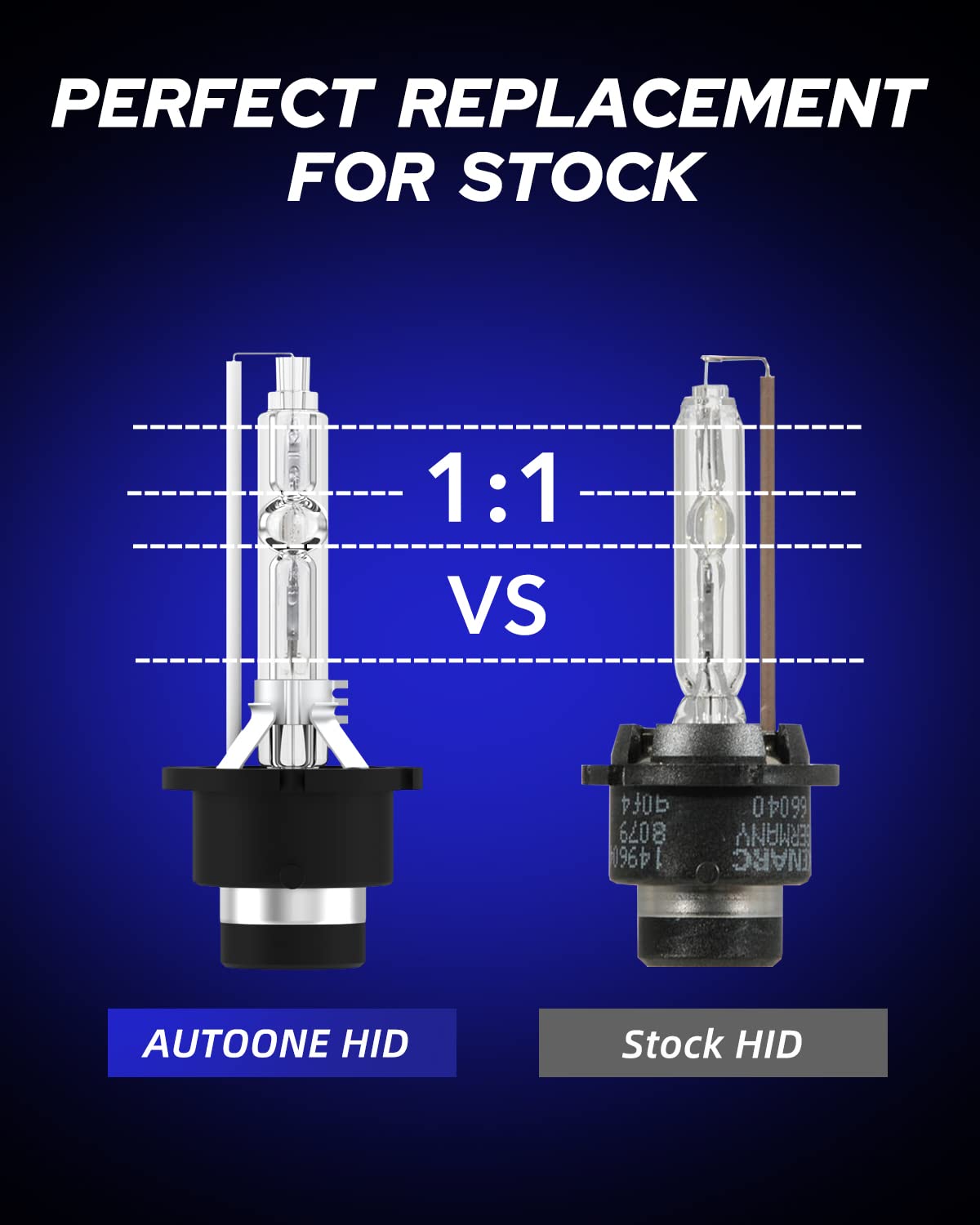 AUTOONE D2S D2R HID Headlight Bulbs 6000K Cool White 35W 300% Brighter Replacement, Easy Installation, Glass, White