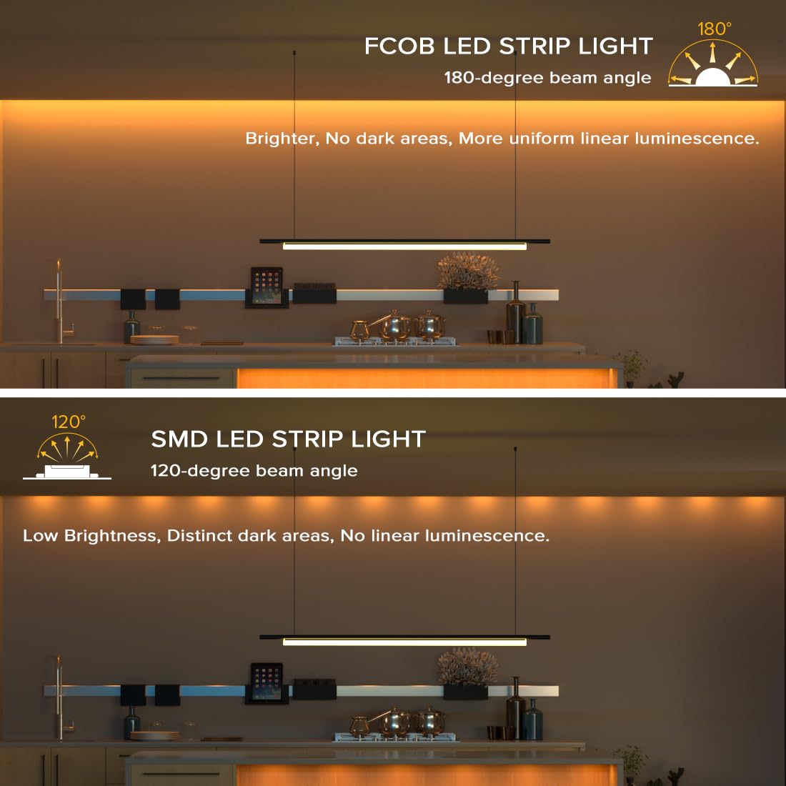 Btf-Lighting Fcob Cob Led Strip Orange Color 480Led/M 16.4Ft Dc24V Flexible High Density Uniform Light 8Mm Width Bright Dimmable