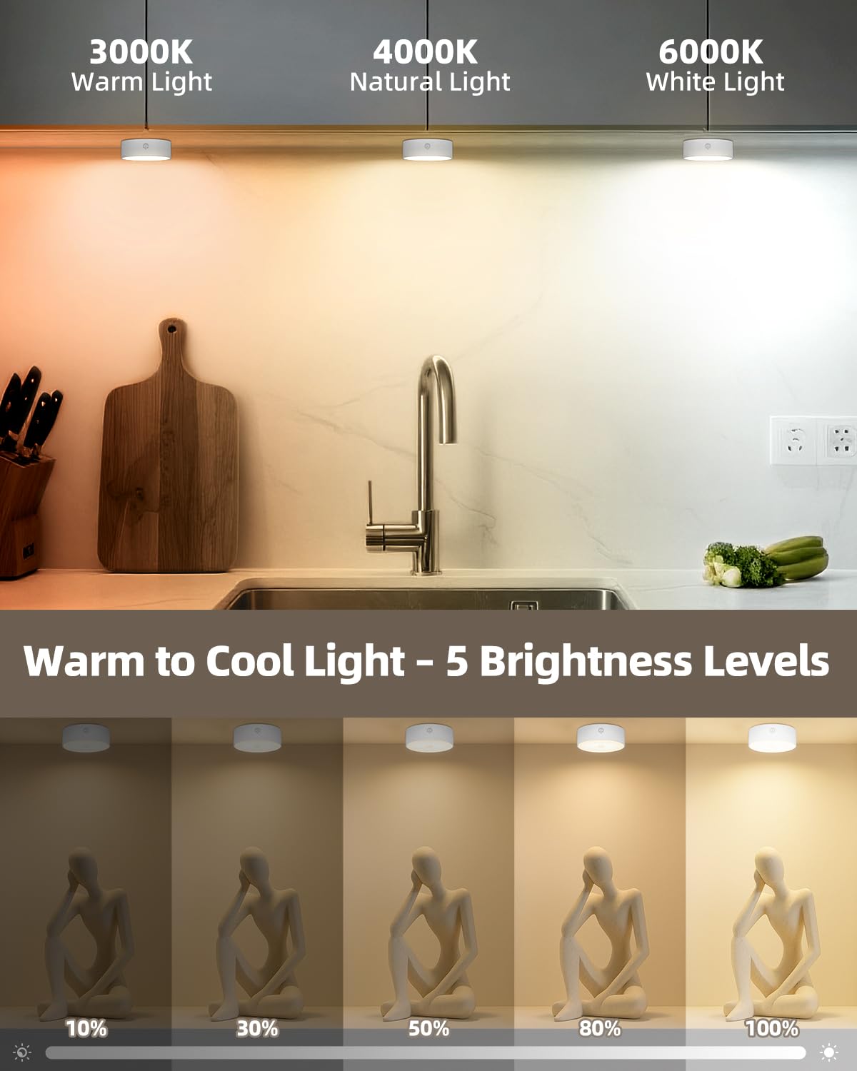 Yiliaw Puck Lights with Remote, Motion Sensor, 19 Colors, 1200mAh Battery, 6 Pack, White