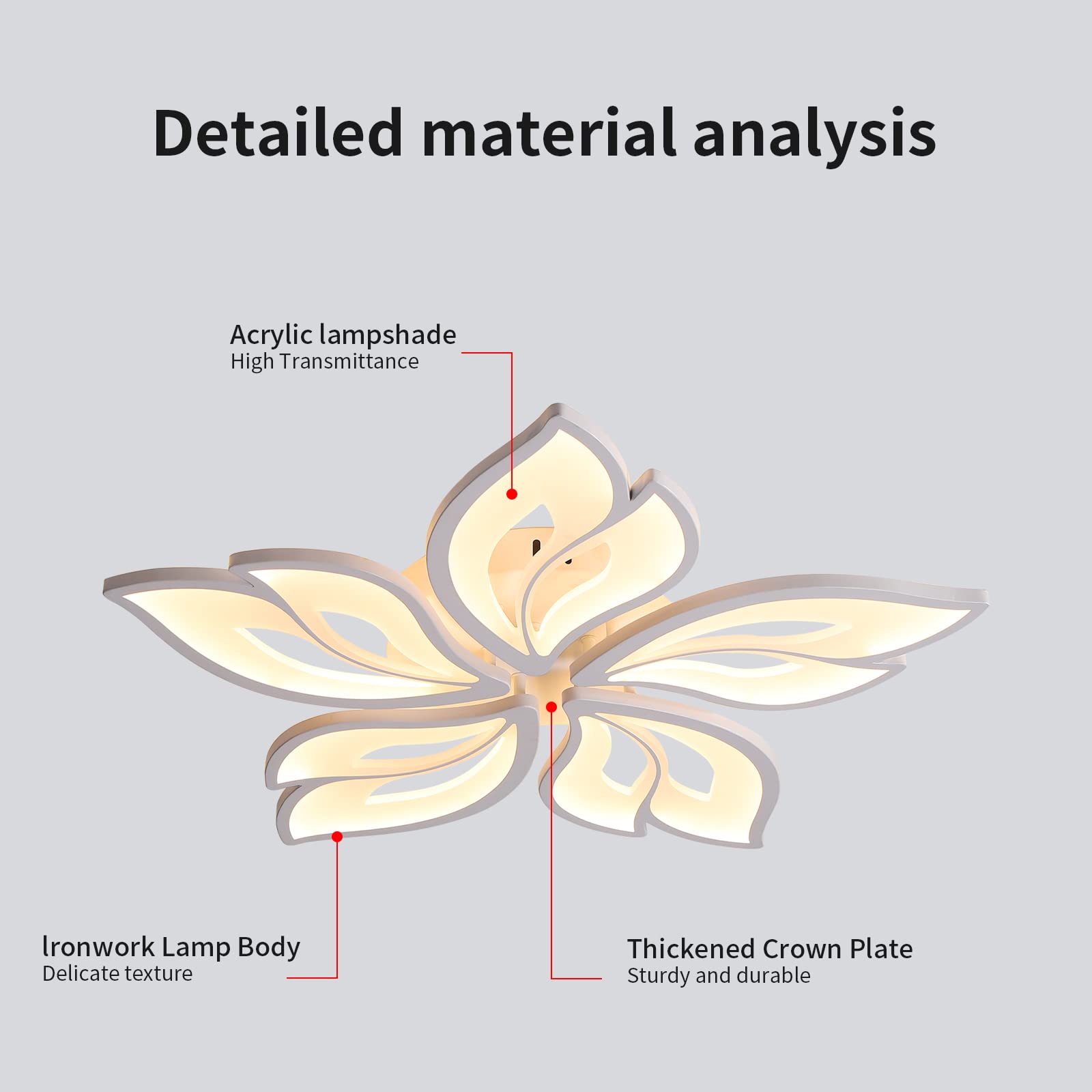 JAYMP LED Ceiling Light - Dimmable Flower Shaped Lamp with Remote Control, 25.6in, White/5 Petals, Model GB6105