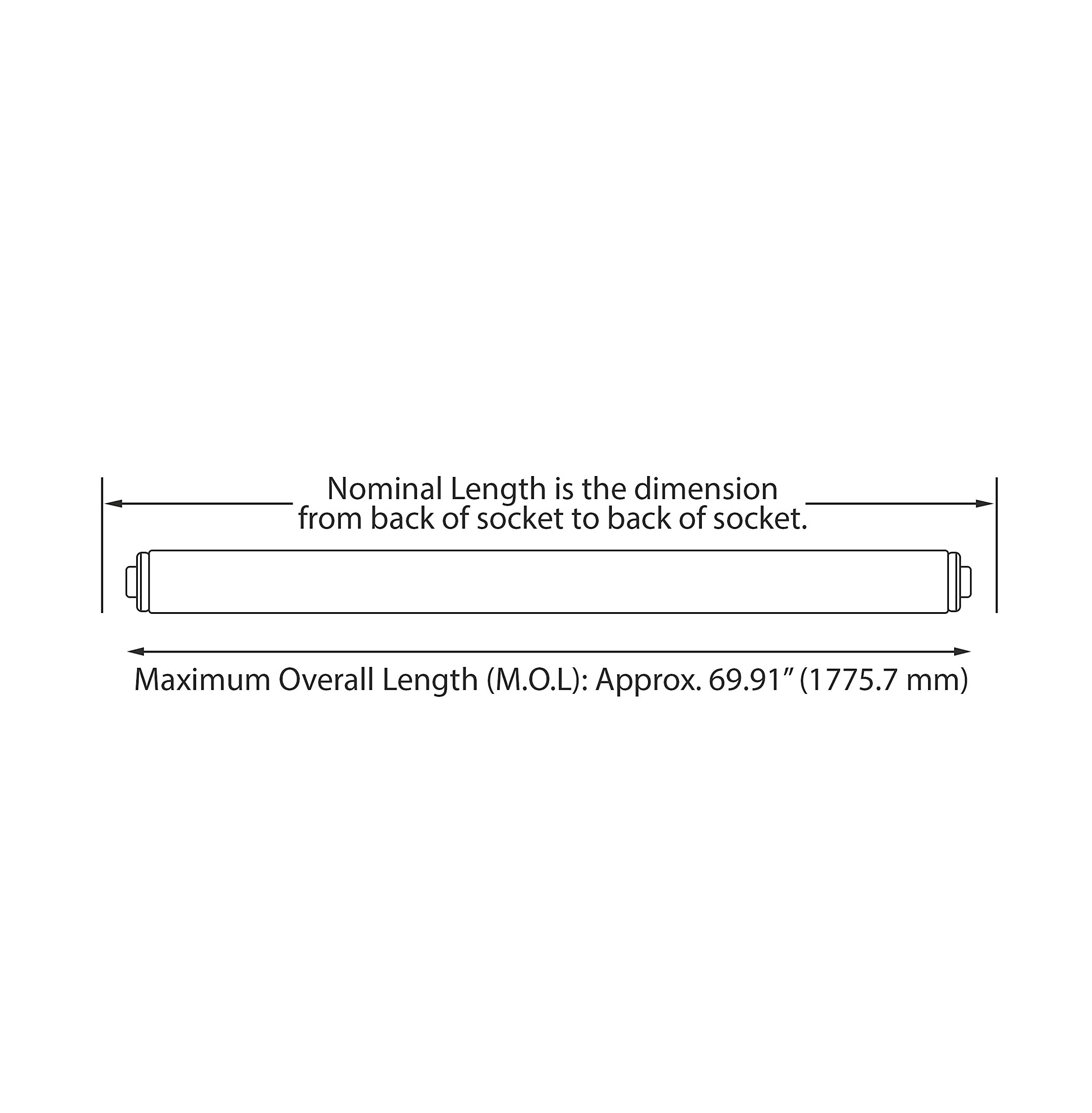NYLL LED Sign Lamp - Pack of 2, 6 FT/72in, Daylight (6000K), T12/HO Bulb Replacement, Plastic, Single-Sided