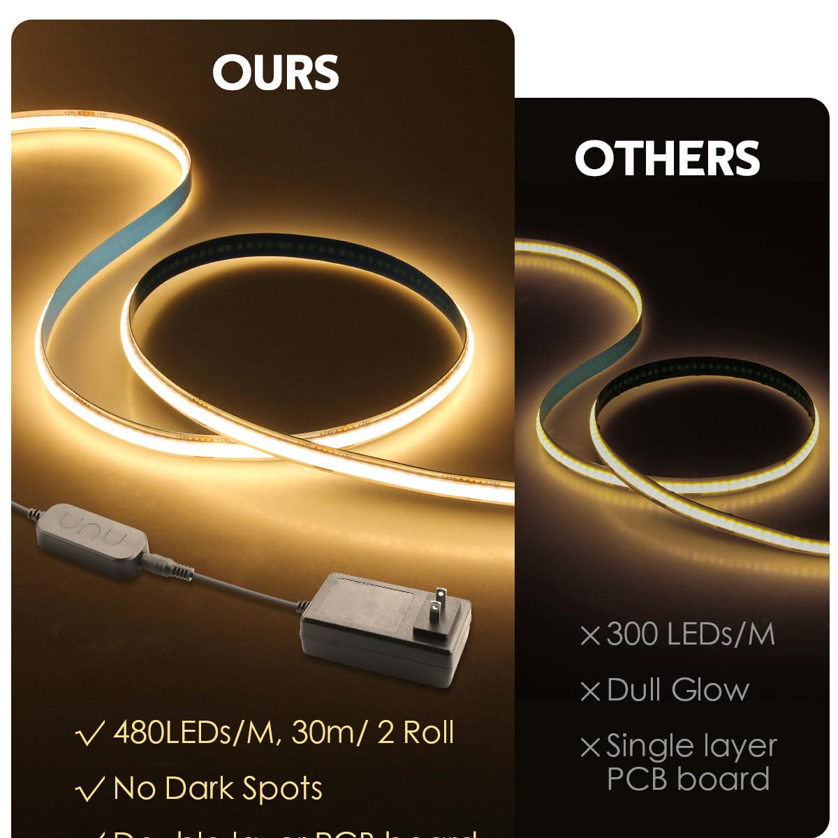 24V Cob Led Light Strip 3000K 100Ft Bluetooth Dimmable Flexible Cob Le ...