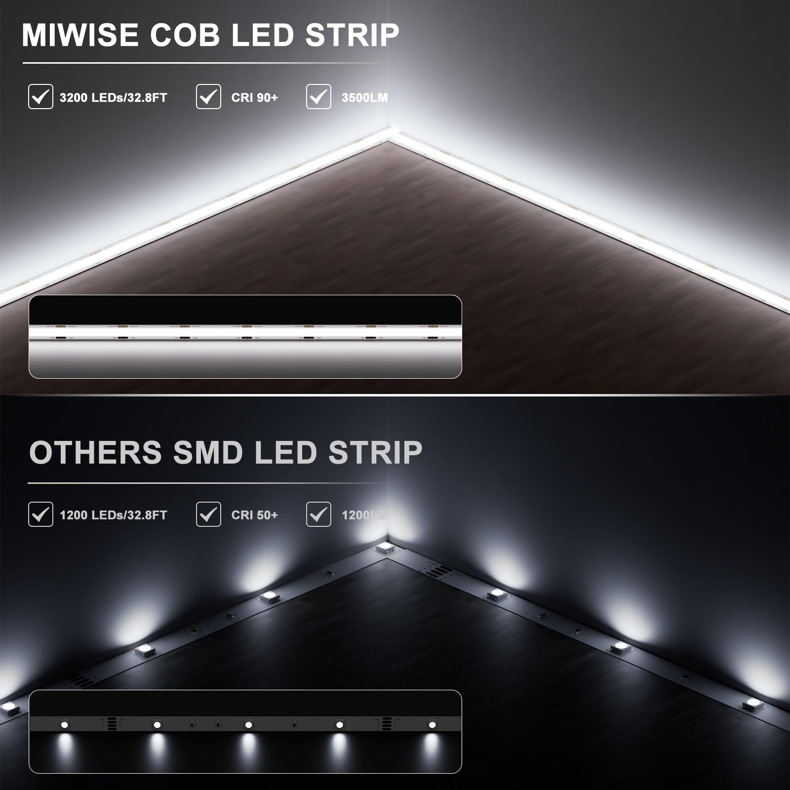 Miwise Cob Led Strip Light 20Ft/6.1M,Cri 90+ Daylight White 6000K High Lumen Dimmable Super Bright Flexible Dc24V Led Tape Light With Controller/Dimmer,For Cabinet Home Office Diy Lighting Projects