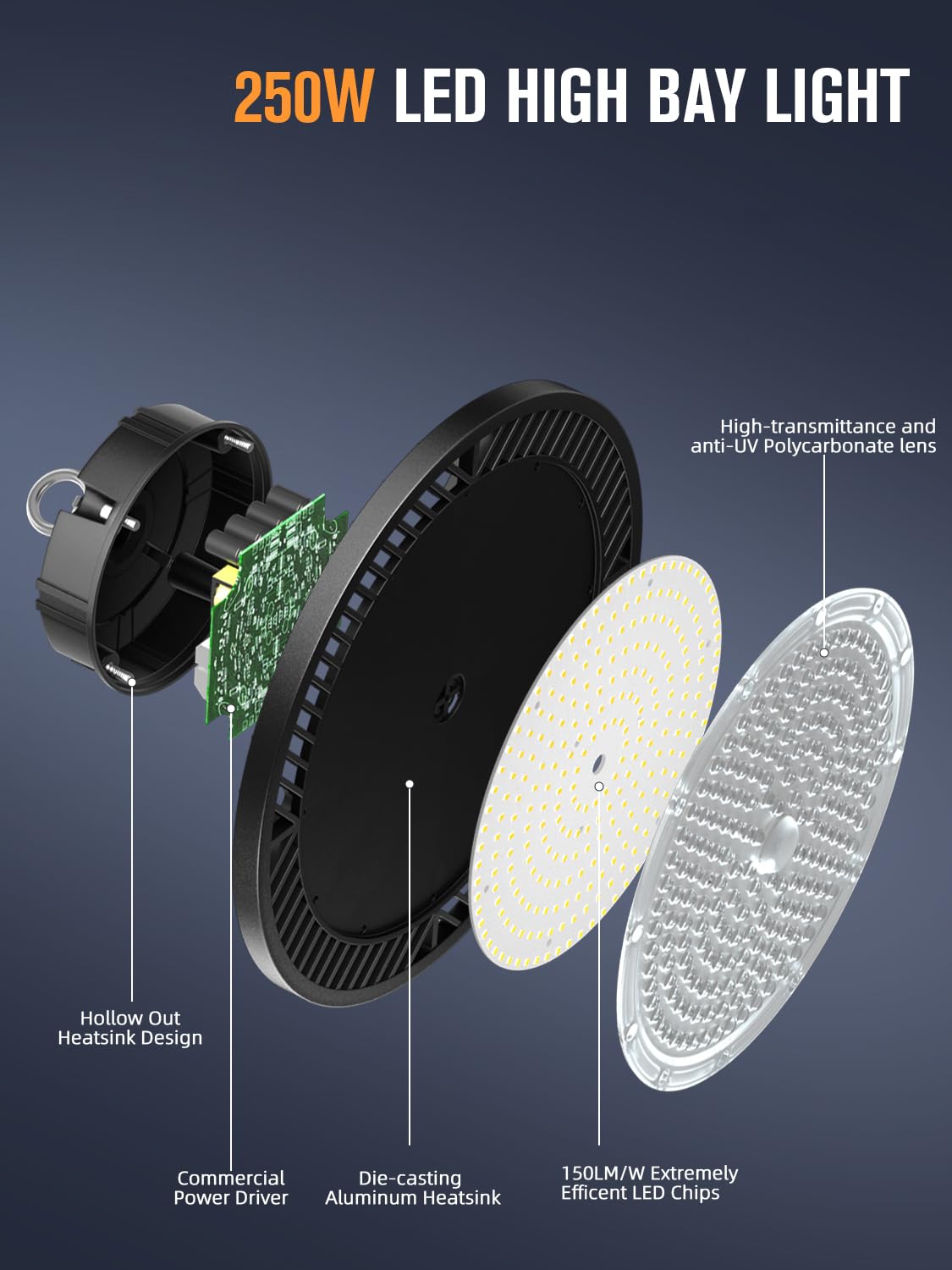 Elekico Super Bright 250W Ufo Led High Bay Light 35000Lm With Plug 5Ft Cable (Eqv.1000W Mh/Hps/Hid),5000K High Bay Led Shop Lights Garage Lighting For Garage Factory Workshop Warehouse Barn -6Pack