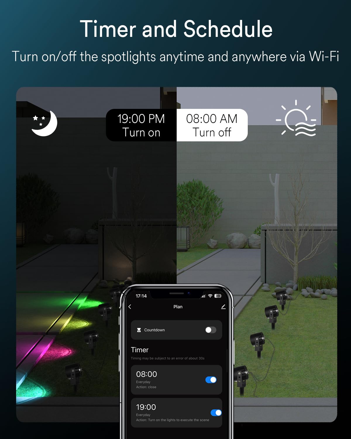 Ligency Smart Outdoor Spot Lights, Waterproof Wired Low Voltage Landscape Lighting, Rgbw Led Accent Spotlights Outside Uplighting For Garden Yard House