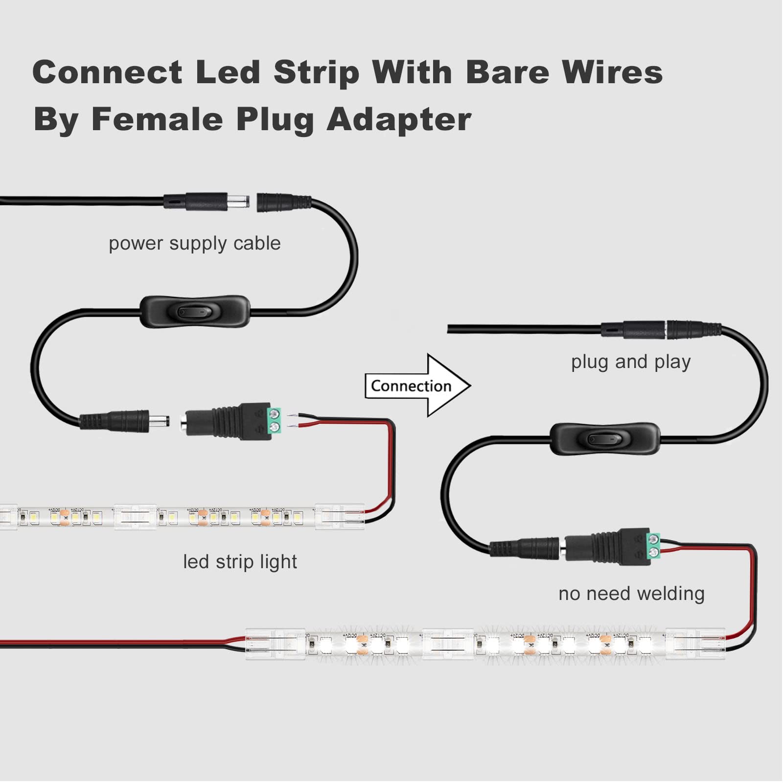 Gxilee Led Switch Connector Male To Female 12V Inline Switch And Female Dc Power Jack(5.5Mm X 2.1Mm Connector), 3 Pack