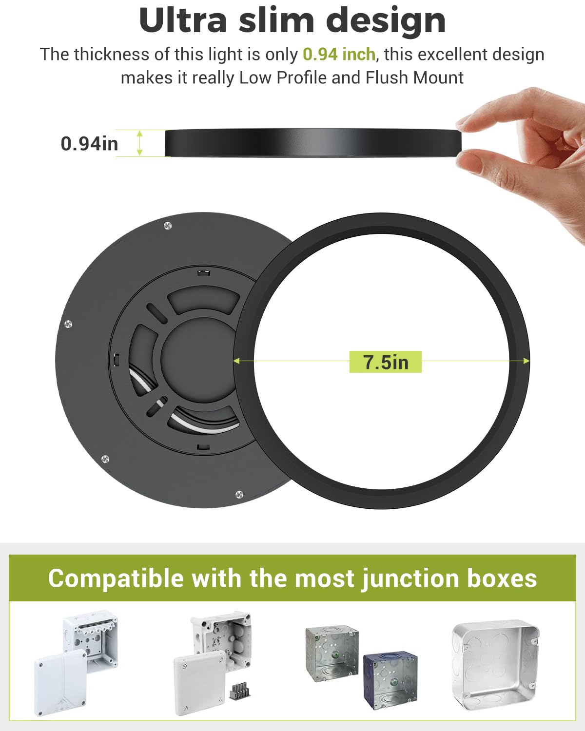 Hepside 2PACK LED Flush Mount Ceiling Light 15W 1500Lm 3CCT 3000K-6500K 7.5 Inch Black Model SF20250911